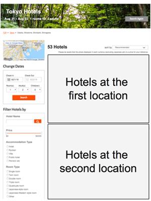 Item Listing Optimization for E-Commerce Websites Based on Diversity